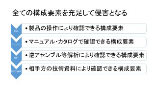 図